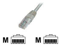 Productafbeelding Digitus Netwerkkabel (U/UTP, CAT5e, 2 m)