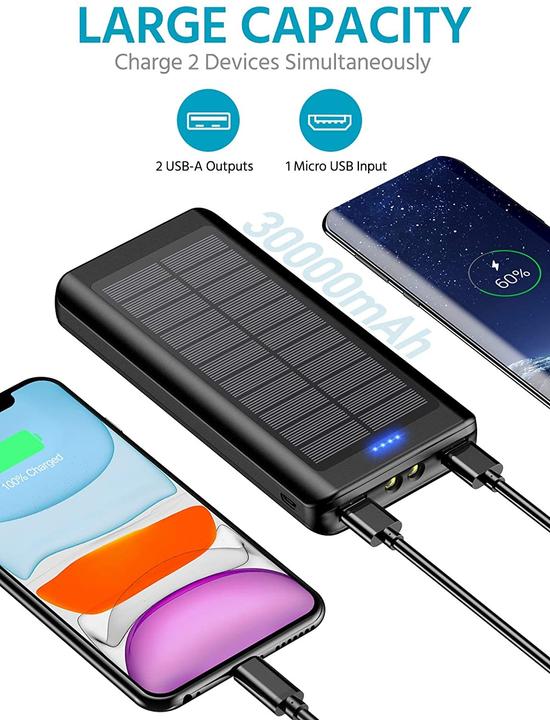 Produktbild PhoneLook Outdoor Power Bank 30000mAh Doppel USB 15W LED High Capacity (30000 mAh, 15 W)