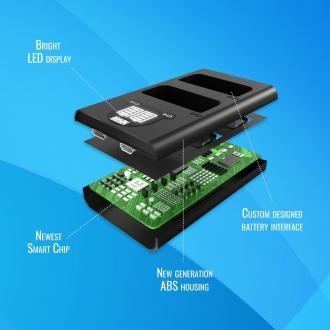 Produktbild Newell DL-USB-C Zweikanal-Ladegerät und LP-E17-Akku-Set für Canon (Kamera Akku Ladegerät)