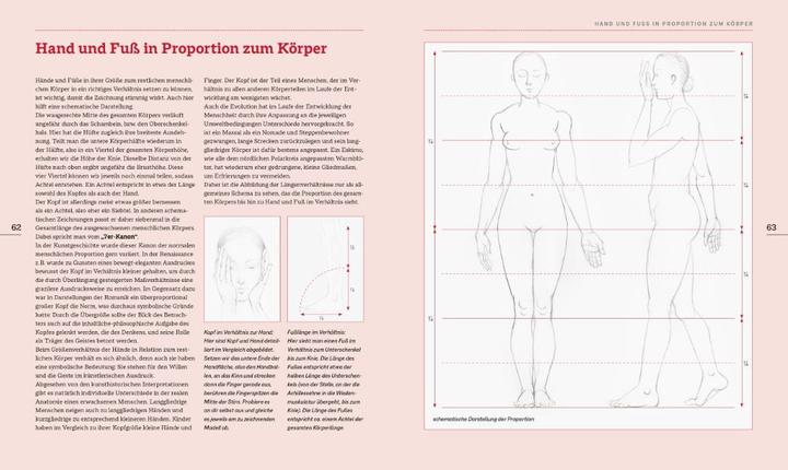 Image du produit Mein Atelier Zeichnen Hände & Füsse (Allemand, Petra Bammes, 2021)