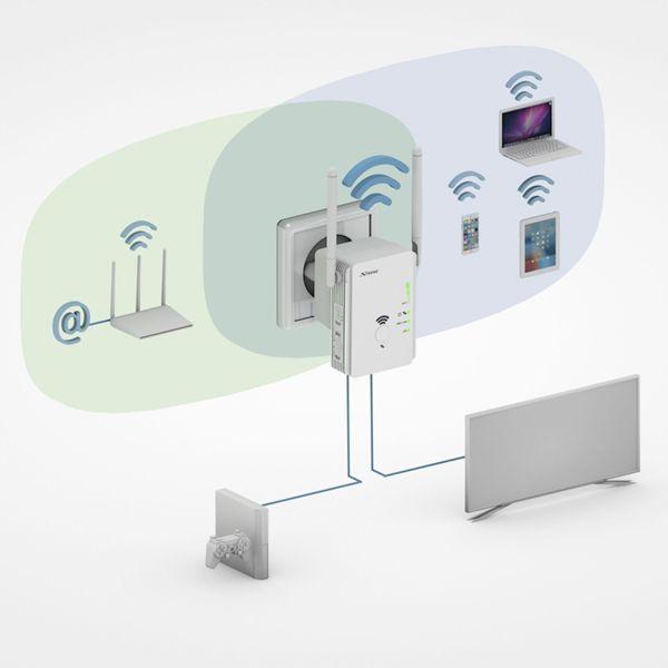 Produktbild Strong Universal Repeater 300 (300 Mbit/s)