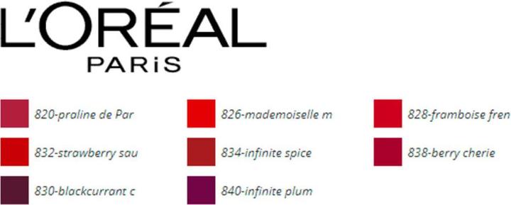 Produktbild L'Oréal Paris LES MACARONS ultra matte liquid lipstick #830- (Blackcurrant Crush)