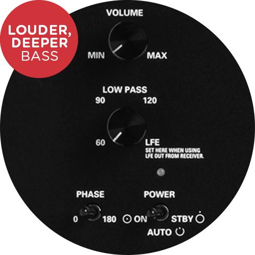 Image du produit Polk PSW 111 (1 pièce, 300 W)