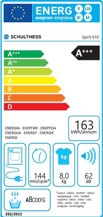 Energie-Label Schulthess Spirit 610 (8 kg, Wechselbar)