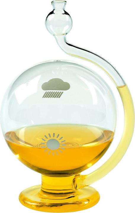 Actual product image TFA Weather globe