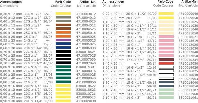 Immagine prodotto Cannule monouso 0,8 x 40 mm, 100 pezzi