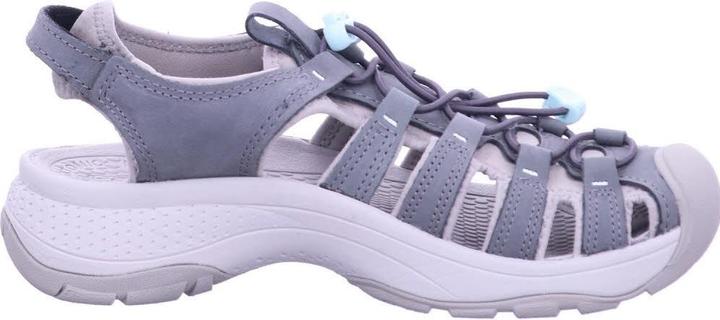 Actual product image Keen W Astoria West Leather (39.5)