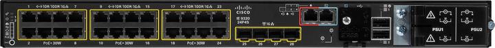 Actual product image Cisco IE-9320-24P4S-A, Managed, L2/L3, Rack mounting (28 Ports)