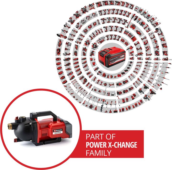 Actual product image Einhell AQUINNA 36/30 Set Akku-Gartenpumpe 3000 l/h 26 m (Garden pump)