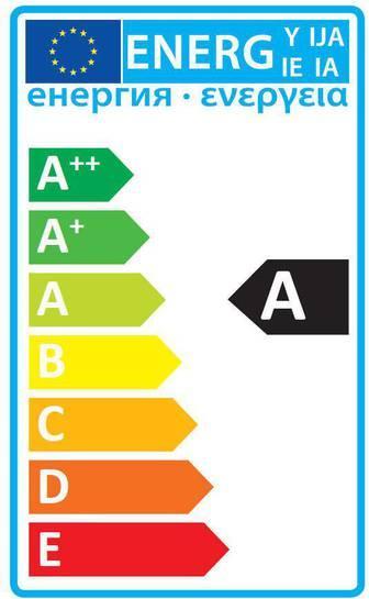 Label énergétique Philips Aurora (1000 lm)