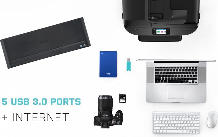 Produktbild i-tec USB 3.0 / USB-C Triple 4K Dock (USB-C, 5 Ports)