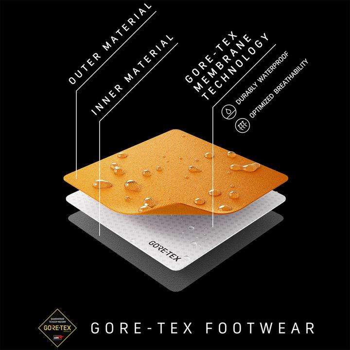 Produktbild AKU Rocket DFS GTX (41.5)