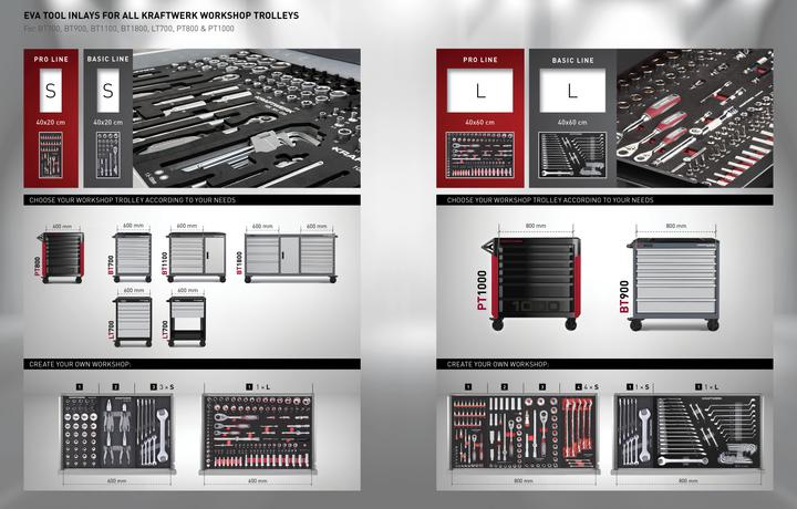 Actual product image Kraftwerk LT700, 3 drawers (1 x)