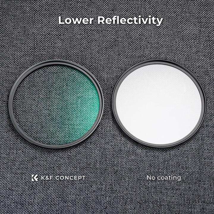 Actual product image K&F Concept 37MM Black Mist Filter 1/4, Ultra-thin 18 layer Green Coatings (C Series)