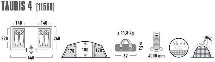 Image du produit High Peak Tauris 4 (Tente tunnel, 11.80 kg, 4 personnes)