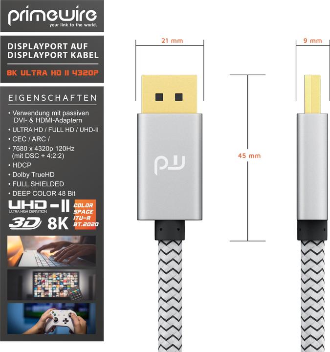 Produktbild Primewire DisplayPort — DisplayPort (2 m, DisplayPort)