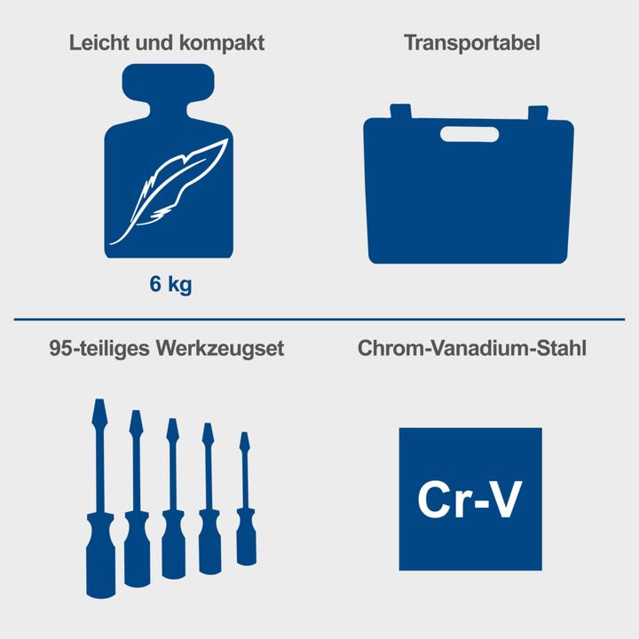 Produktbild Scheppach TB94 (94 Teile)