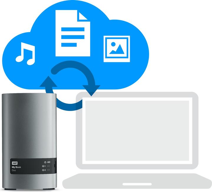 Actual product image WD MyBook Duo (8 TB)