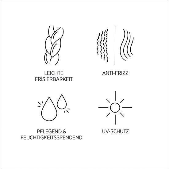 Immagine prodotto System Professional Solare - Crema sigillante (Crema per capelli, 125 ml)