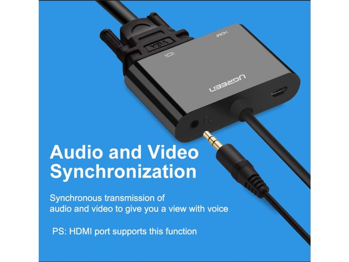 Produktbild Ugreen HDMI auf HDMI / VGA Adapter mit Audio (HDMI, 3 cm)