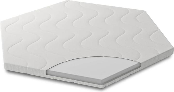 Sämann Laufgittermatratze Cloud Basic