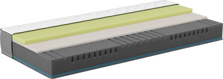 Actual product image basics by BICO Basics Model #03 (90 x 200 cm, Foam core)