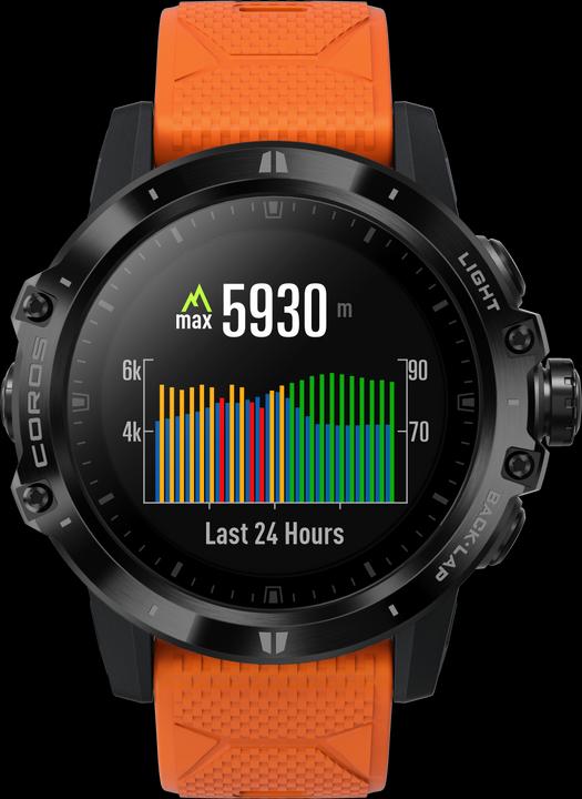 Immagine prodotto Coros VERTIX Drago di Fuoco (47 mm)
