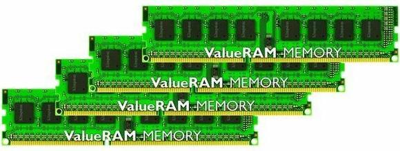 Actual product image Kingston Memory DDR3 32GB Kit, 1333MHz 30mm (4 x 8GB, 1333 MHz, DDR3-RAM, DIMM)
