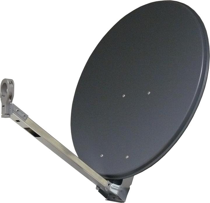 Dishes + Antennas