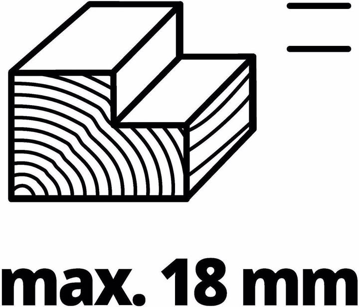Produktbild Einhell TE-PL 900