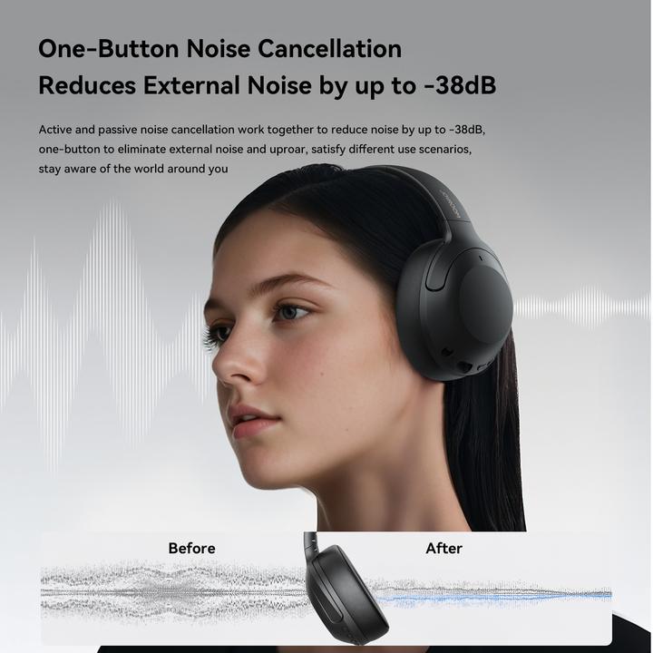 Produktbild Joyroom J-Head Series JR-JH2 Hybrid ANC Wireless Headphones-Black (ANC, 100 h, Kabelgebunden)