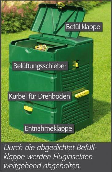 Actual product image Juwel Aeroplus 6000 (600 l)