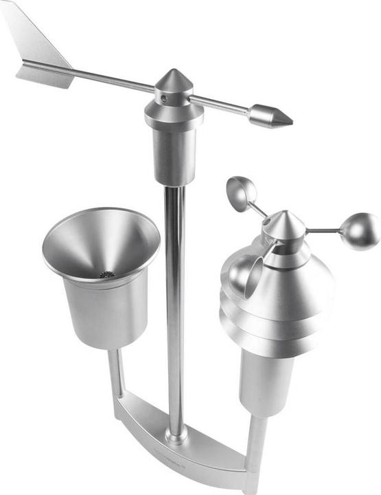 Actual product image Homematic IP Weather station set - Pro