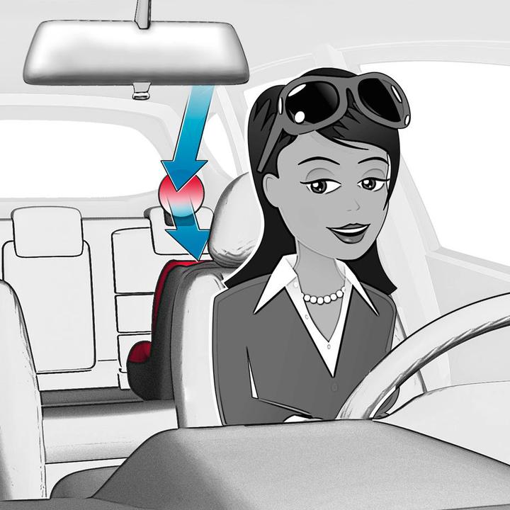 Actual product image Reer Safety mirror safetyview