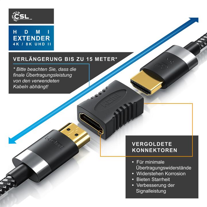 Actual product image CSL HDMI adapter, Full HD - extension - coupling, HDMI socket to HDMI socket (HDMI, 4.50 cm)