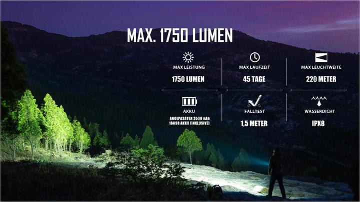 Actual product image Olight Warrior Mini 2 (11.80 cm, 1750 lm)