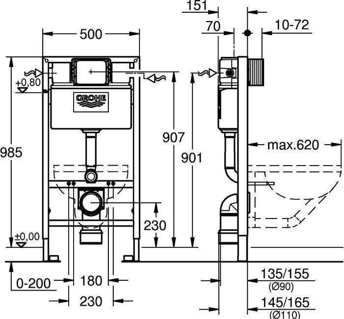 Produktbild Grohe WC-Element RAPID SL Spülkasten 6-9 l