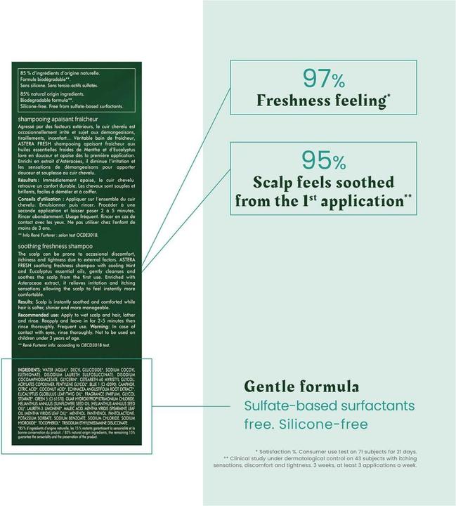 Produktbild Rene Furterer Astera Fresh Shampoo (250 ml)