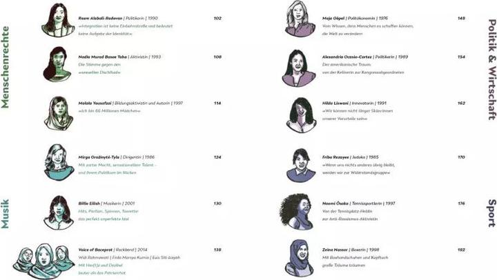 Actual product image Change is female (German, Mareike Graepel, Jan Hendrik Ax, 2023)