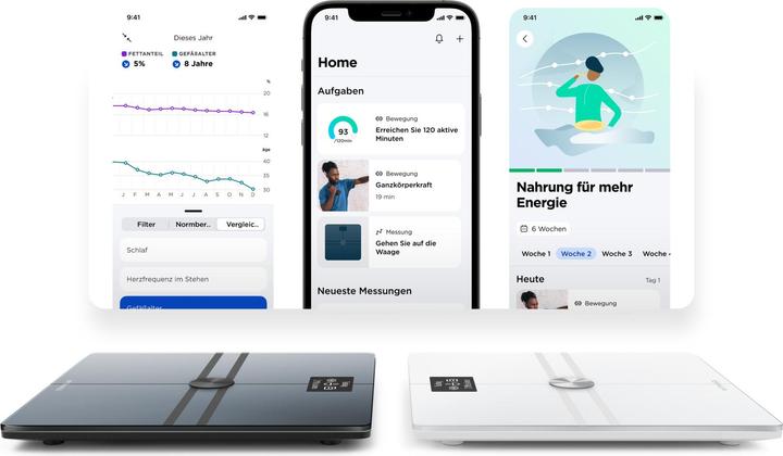Actual product image Withings Body Comp (200 kg)