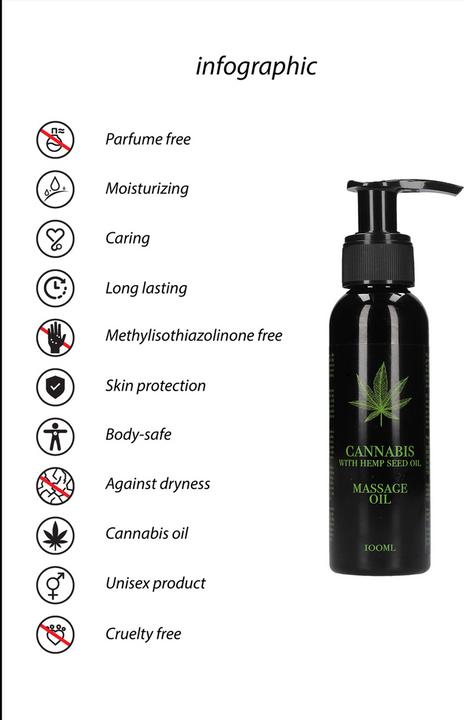 Produktbild Pharmquests Cannabis With Hemp Seed Oil - Massage Oil (100 ml)