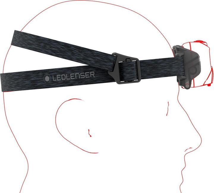 Actual product image Ledlenser LED LENSER Headlamp HF6RCore (800 lm)