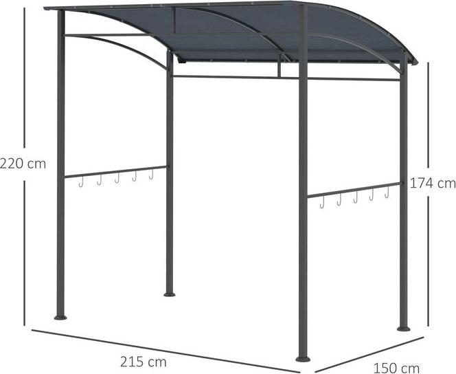 Produktbild Swisshandel24 Grillpavillon, Grillüberdachung, UV-beständig, wasserdicht, mit Haken, Stahlrahmen, Polyester, Grau (215 cm, 150 cm)