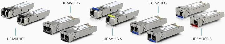 Image du produit Ubiquiti UF-SM-10G-S : ensemble de 2 modules SFP