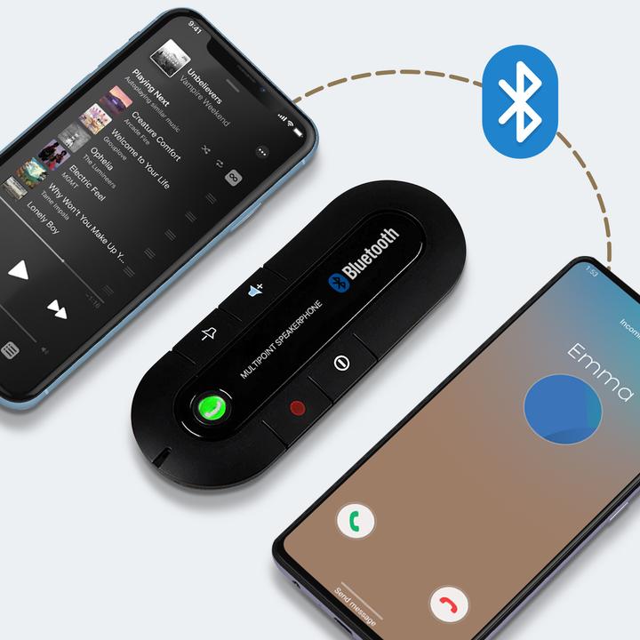 Image du produit Avizar Kit mains libres Bluetooth pour voiture