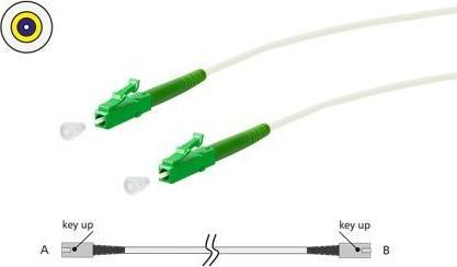 Produktbild Metz Connect OpDAT (CAT6a, 1 m)