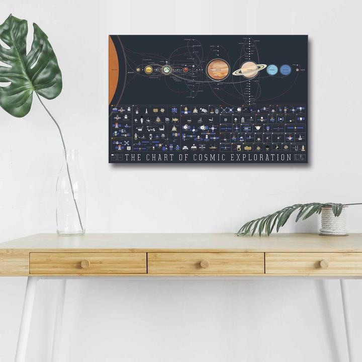 Produktbild Wallxpert Gian (45 x 70 cm)