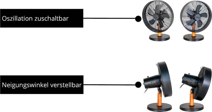 Actual product image Unold 86715 Table fan
