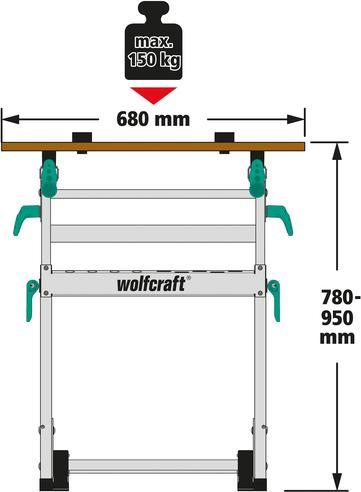 Actual product image wolfcraft Master 700 (52.50 cm, 68 cm)