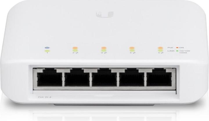 Actual product image Ubiquiti UniFi Switch Flex Mini (5 Ports)